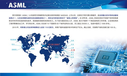 阿斯麦扩建无锡光刻技术服务基地，携手高新区共筑集成电路产业新高地